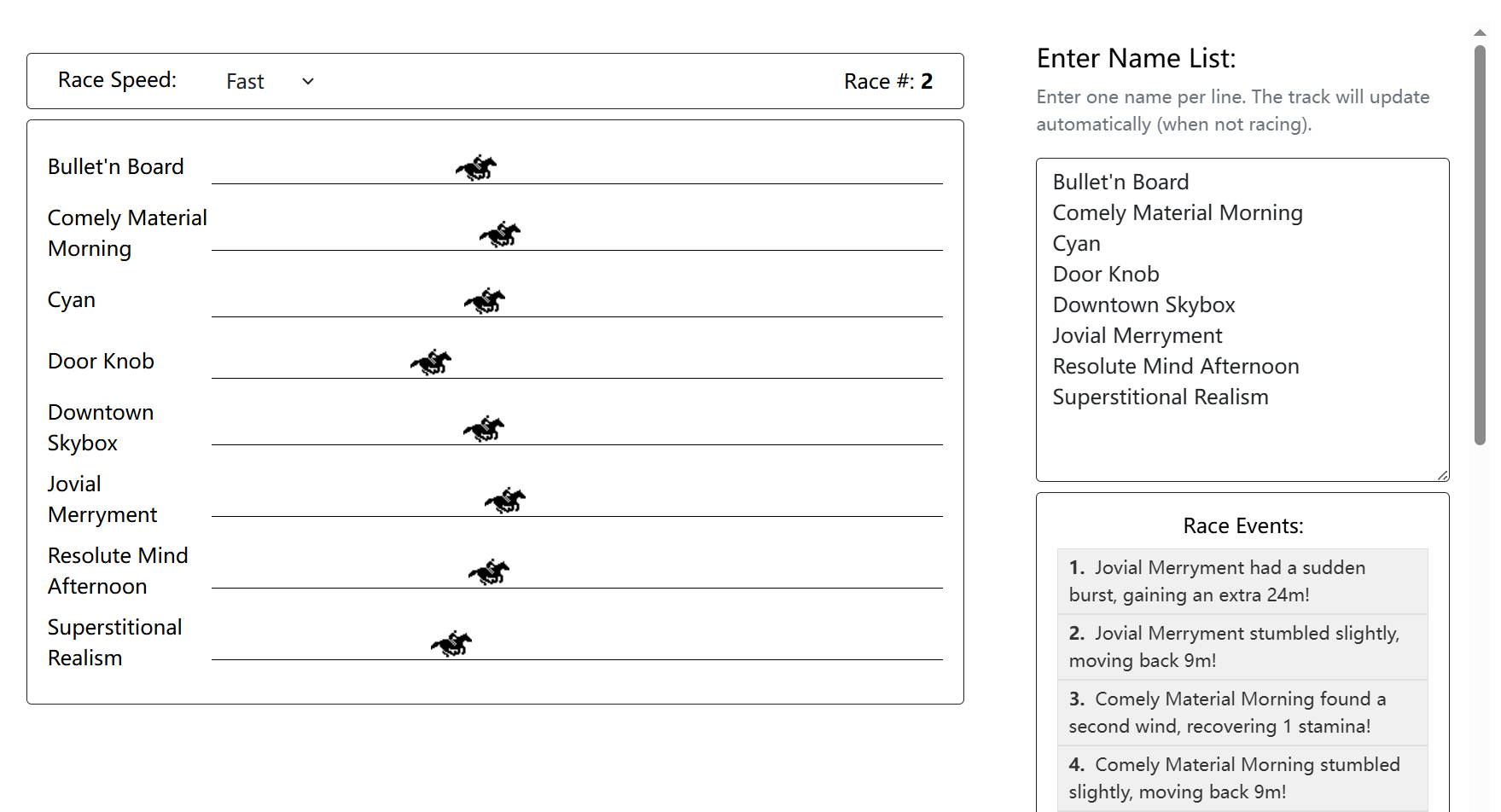 The race track showing the final ranking of the horses.